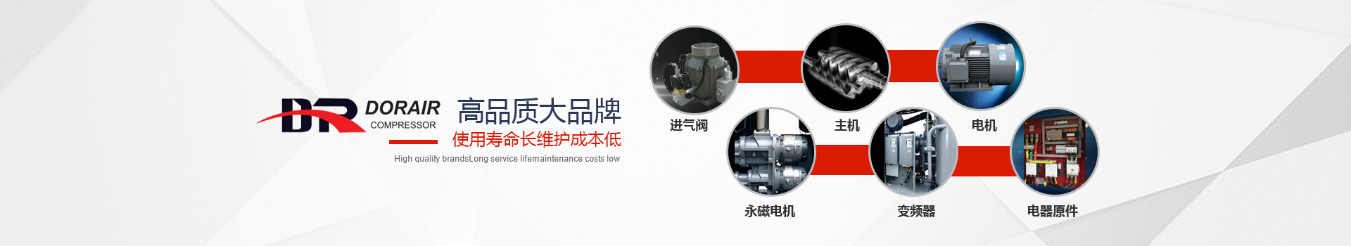 高品質(zhì)大品牌 高品質(zhì)大品牌